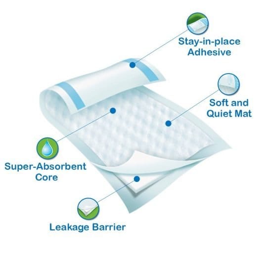 GoodNites Disposable Bed Mats - Chummie Bedwetting Alarm