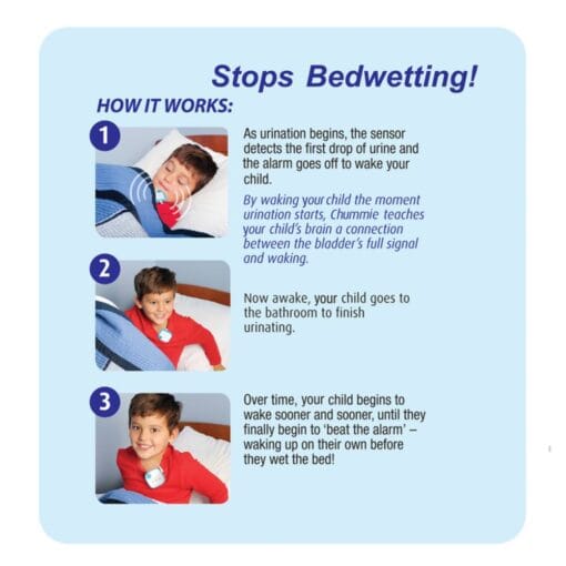 Elite BLUE 17 Elite BLUE 17