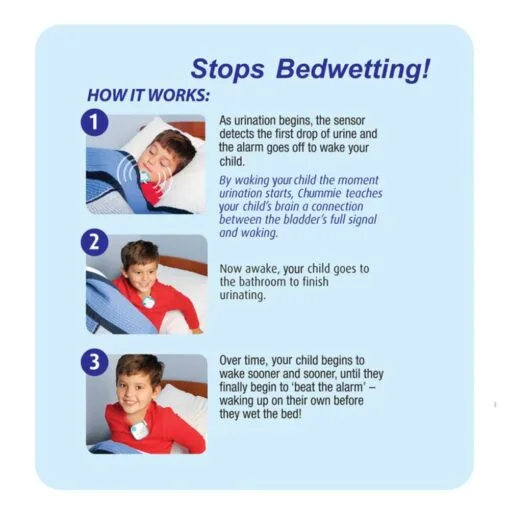 Elite BLUE 17 Elite BLUE 17