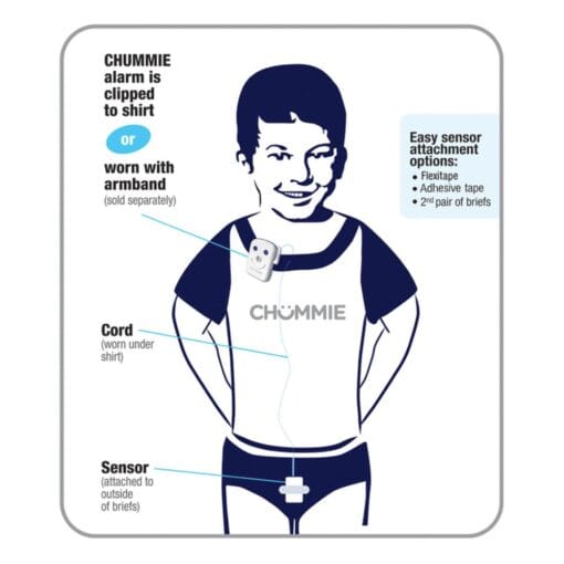 Premium BLUE d