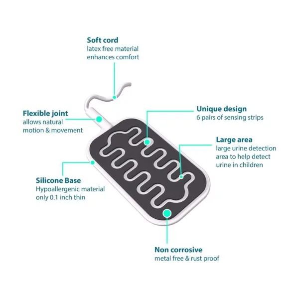 Sensor 4