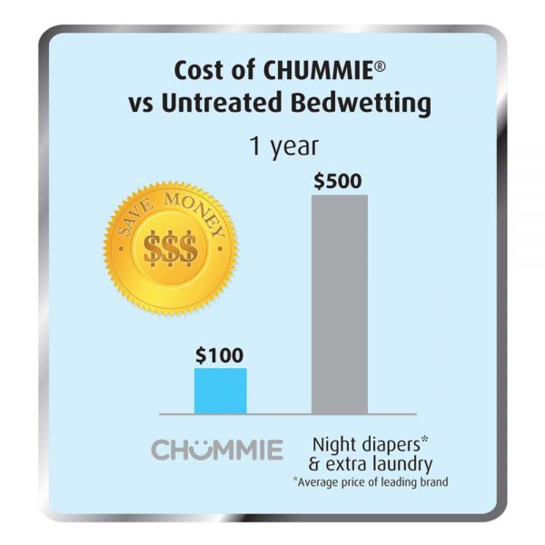 Chummie Premium Bedwetting Alarm - Blue
