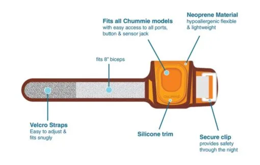 comfy armband w description comfy armband w description