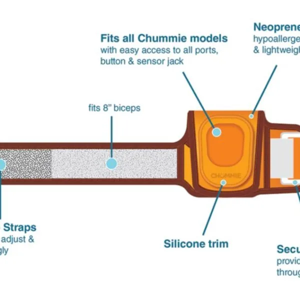 comfy armband w description