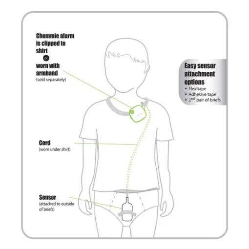 Elite GREEN 23 Elite GREEN 23