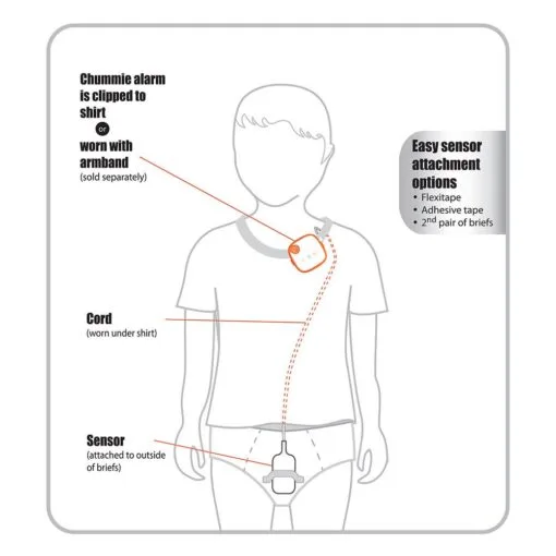 Elite ORANGE 23 Elite ORANGE 23