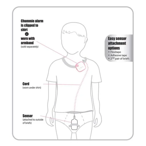 Elite PINK 23 Elite PINK 23