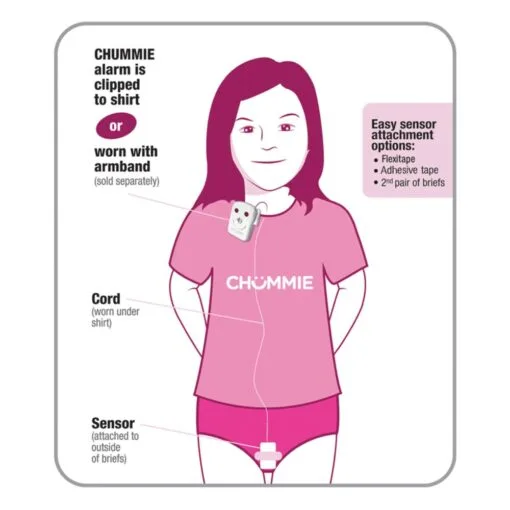 Premium PINK 7 Premium PINK 7