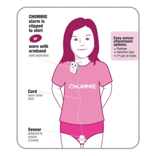Premium PINK 7
