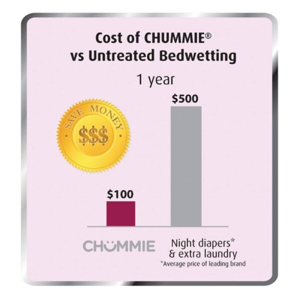 Premium PINK 8