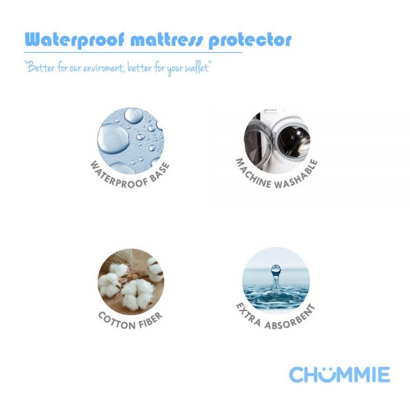 No WinaChummie Protective Waterproof Bedding - Chummie Storegs