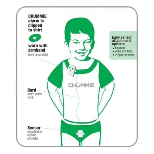 Premium GREEN 61 Premium GREEN 61