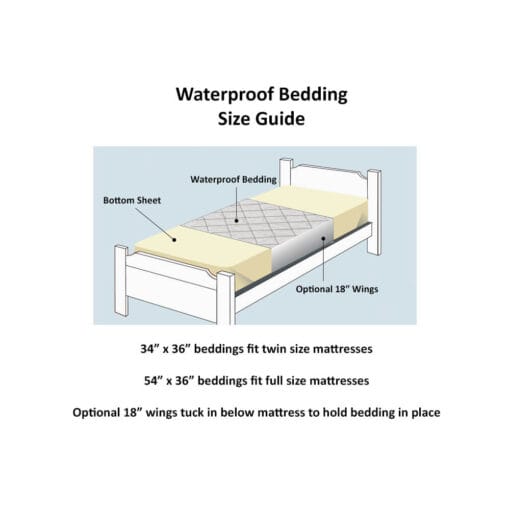 waterproof bedding size guide waterproof bedding size guide