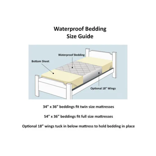 waterproof bedding size guide waterproof bedding size guide